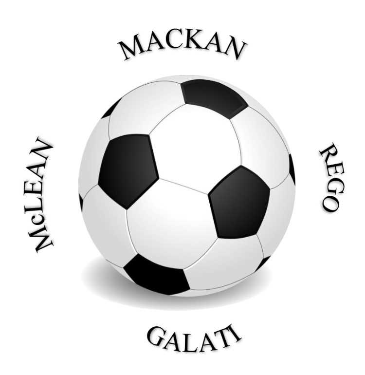 soccer ball with teachers names around it